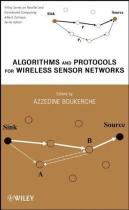 Algorithms and Protocols for Wireless Sensor Networks