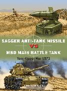 Sagger Anti-Tank Missile vs M60 Main Battle Tank