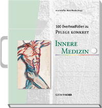 Innere Medizin, Overheadfolien